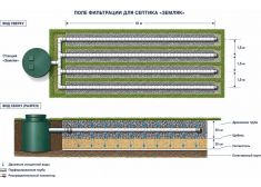 Спарта 1000 Eco