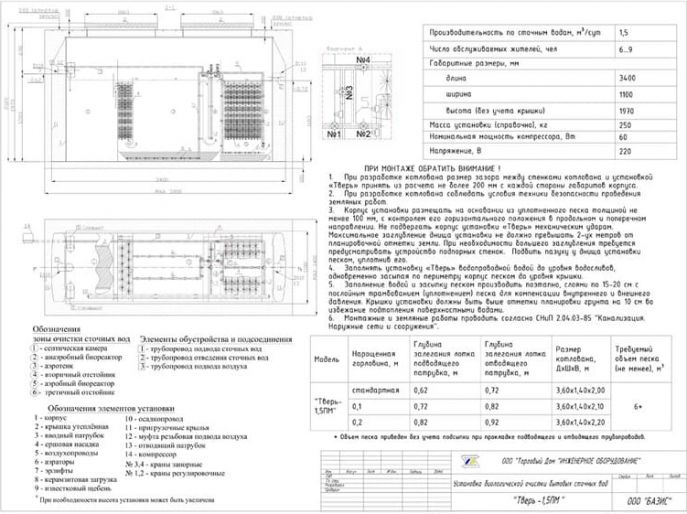 Схема монтажа Тверь 1,6ПМ