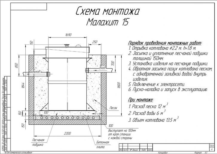 Схема монтажа Малахит 15